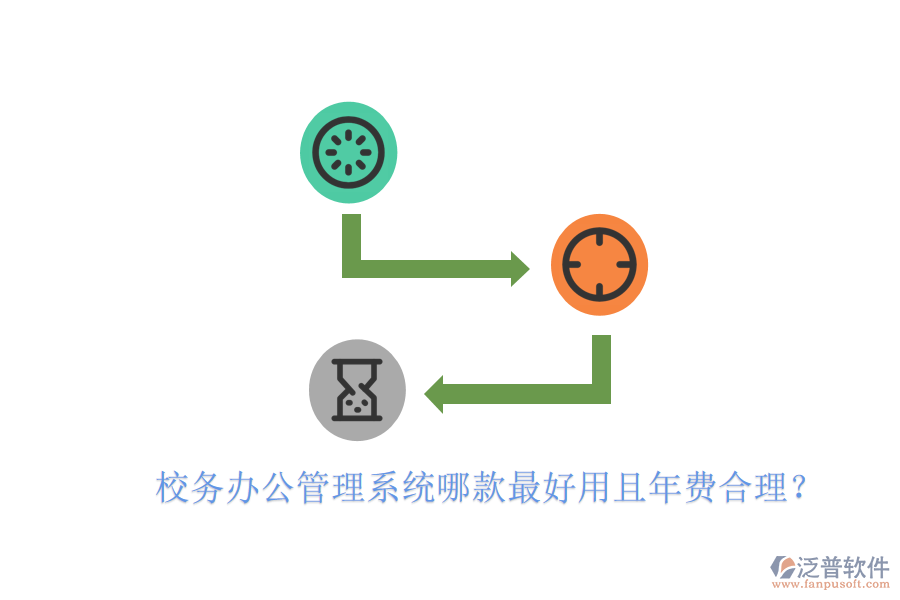  校務(wù)辦公管理系統(tǒng)哪款最好用且年費(fèi)合理？