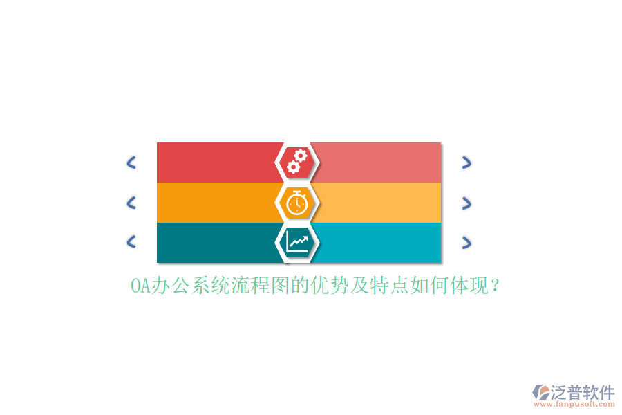 OA辦公系統(tǒng)流程圖的優(yōu)勢及特點如何體現(xiàn)？