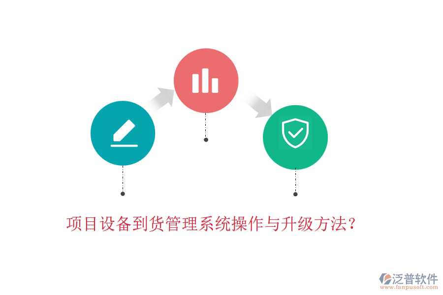 項目設備到貨管理系統(tǒng)操作與升級方法？