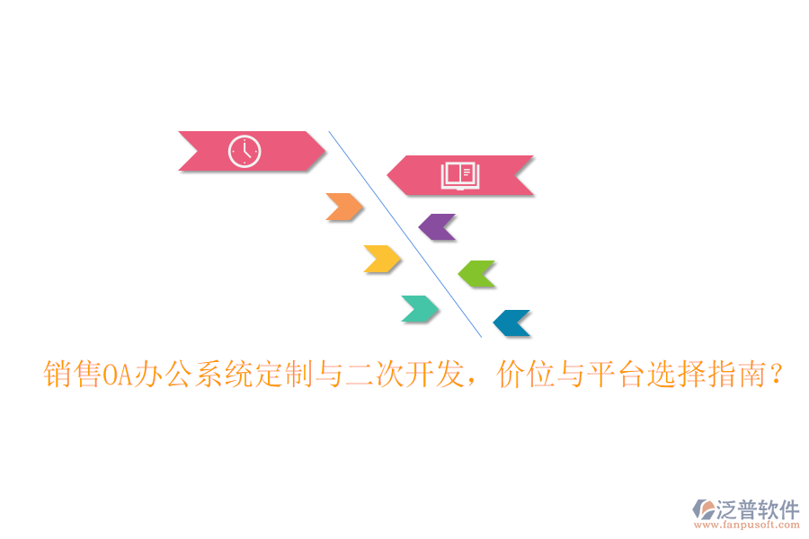  銷售<a href=http://keekorok-lodge.com/oa/ target=_blank class=infotextkey>OA辦公系統(tǒng)</a>定制與二次開發(fā)，價位與平臺選擇指南？