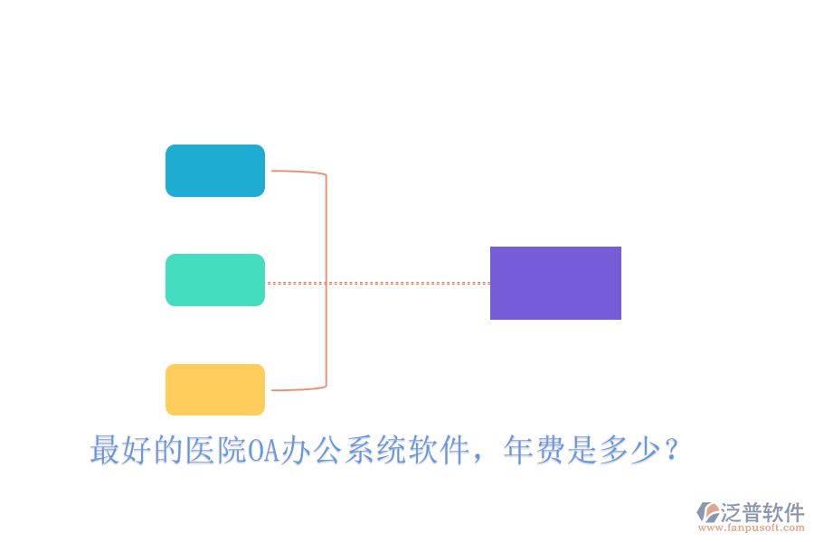  最好的醫(yī)院OA辦公系統(tǒng)軟件，年費是多少？