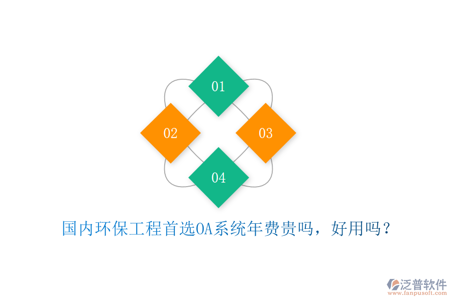 國內(nèi)環(huán)保工程首選OA系統(tǒng)年費(fèi)貴嗎，好用嗎？