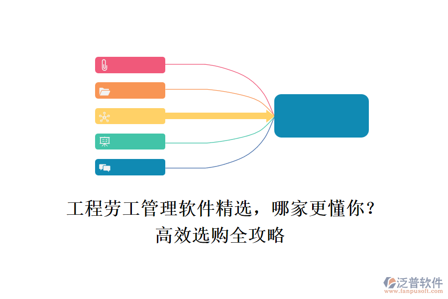 工程勞工管理軟件精選，哪家更懂你？高效選購(gòu)全攻略