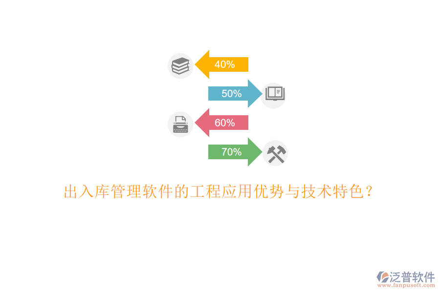 出入庫管理軟件的工程應(yīng)用優(yōu)勢與技術(shù)特色?