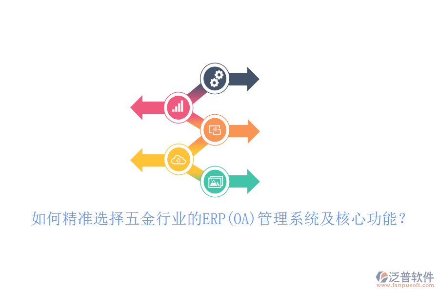 如何精準(zhǔn)選擇五金行業(yè)的ERP(OA)管理系統(tǒng)及核心功能？