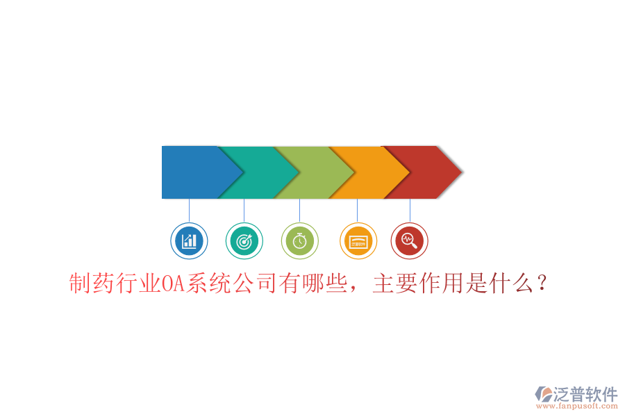 制藥行業(yè)OA系統(tǒng)公司有哪些，主要作用是什么？