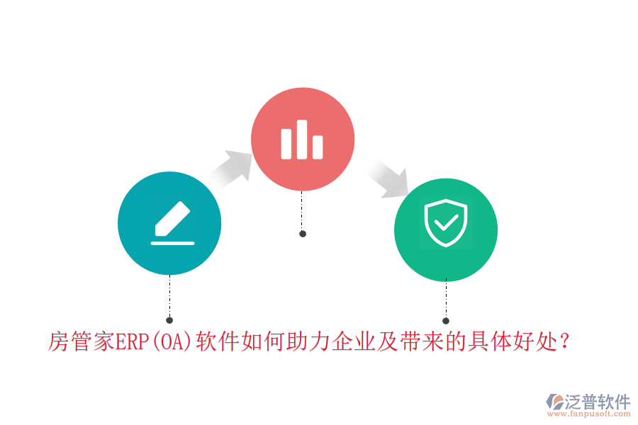 房管家ERP(OA)軟件如何助力企業(yè)及帶來的具體好處？