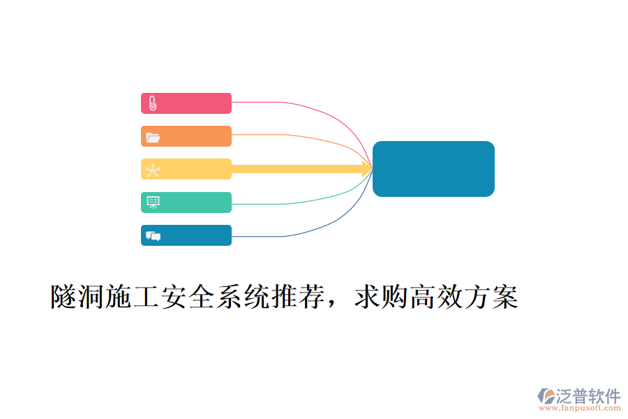 隧洞施工安全系統(tǒng)推薦，求購高效方案