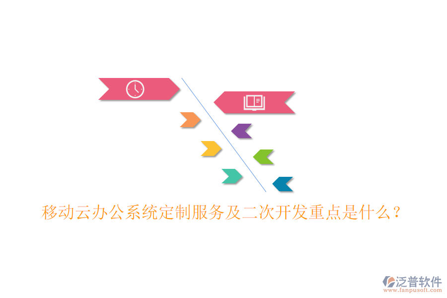  移動(dòng)云辦公系統(tǒng)定制服務(wù)及二次開發(fā)重點(diǎn)是什么？