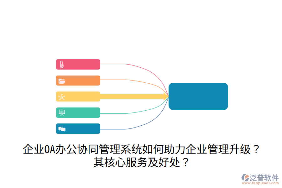  企業(yè)OA辦公協(xié)同管理系統(tǒng)如何助力企業(yè)管理升級(jí)？其核心服務(wù)及好處？