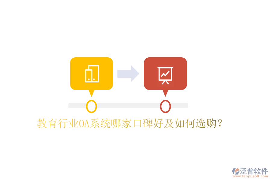  教育行業(yè)OA系統(tǒng)哪家口碑好及如何選購？