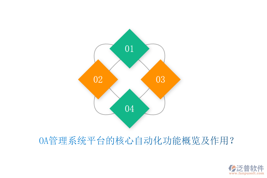 OA管理系統(tǒng)平臺(tái)的核心自動(dòng)化功能概覽及作用？