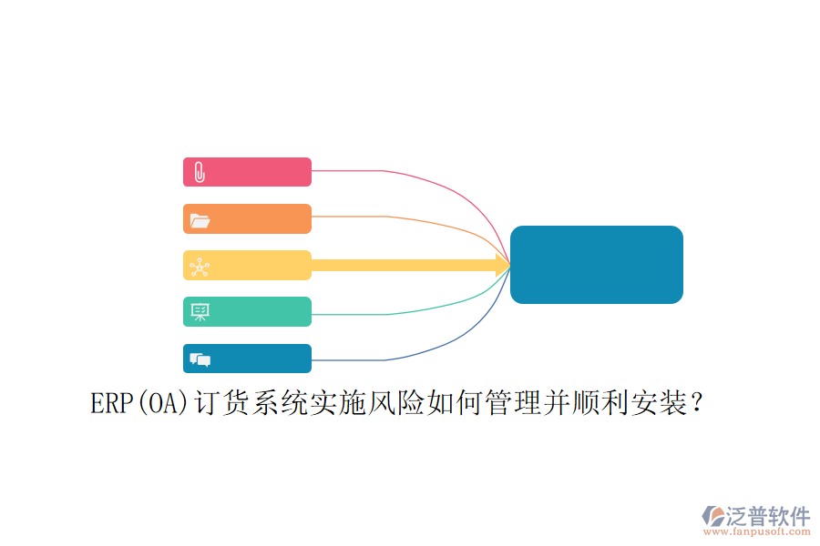 ERP(OA)訂貨系統(tǒng)實(shí)施風(fēng)險(xiǎn)如何管理并順利安裝？