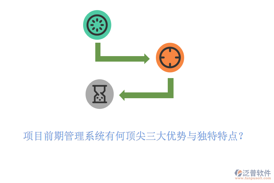 項目前期管理系統(tǒng)有何頂尖三大優(yōu)勢與獨特特點？