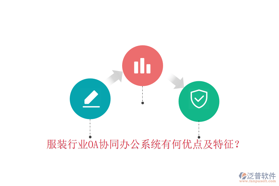  服裝行業(yè)OA協(xié)同辦公系統(tǒng)有何優(yōu)點及特征？
