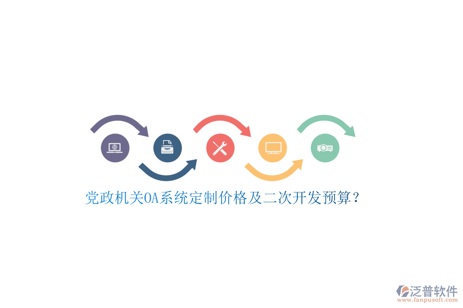 黨政機(jī)關(guān)OA系統(tǒng)定制價(jià)格及二次開發(fā)預(yù)算？