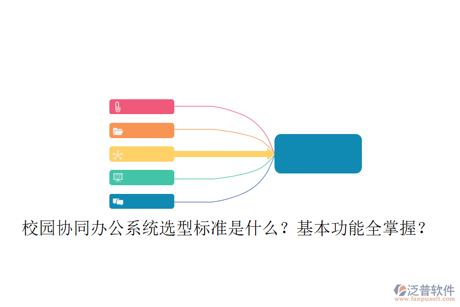  校園協(xié)同辦公系統(tǒng)選型標(biāo)準(zhǔn)是什么？基本功能全掌握？