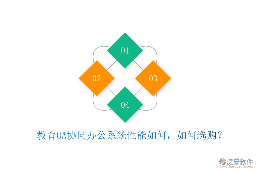  教育OA協(xié)同辦公系統(tǒng)性能如何，如何選購？