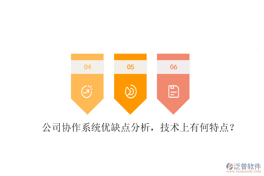  公司協(xié)作系統(tǒng)優(yōu)缺點分析，技術上有何特點？