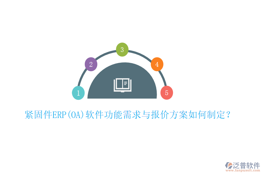 緊固件ERP(OA)軟件功能需求與報(bào)價(jià)方案如何制定？