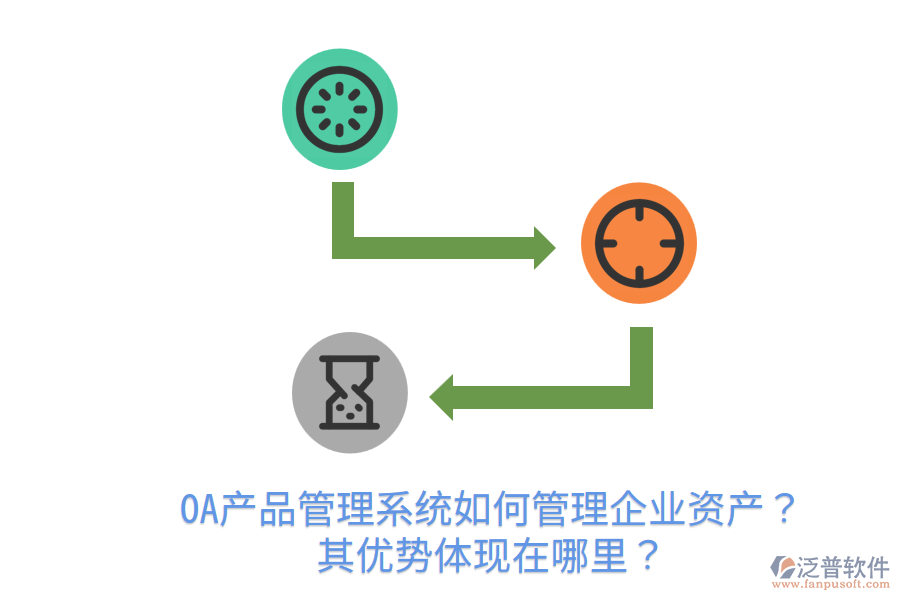  OA產(chǎn)品管理系統(tǒng)如何管理企業(yè)資產(chǎn)？其優(yōu)勢體現(xiàn)在哪里？