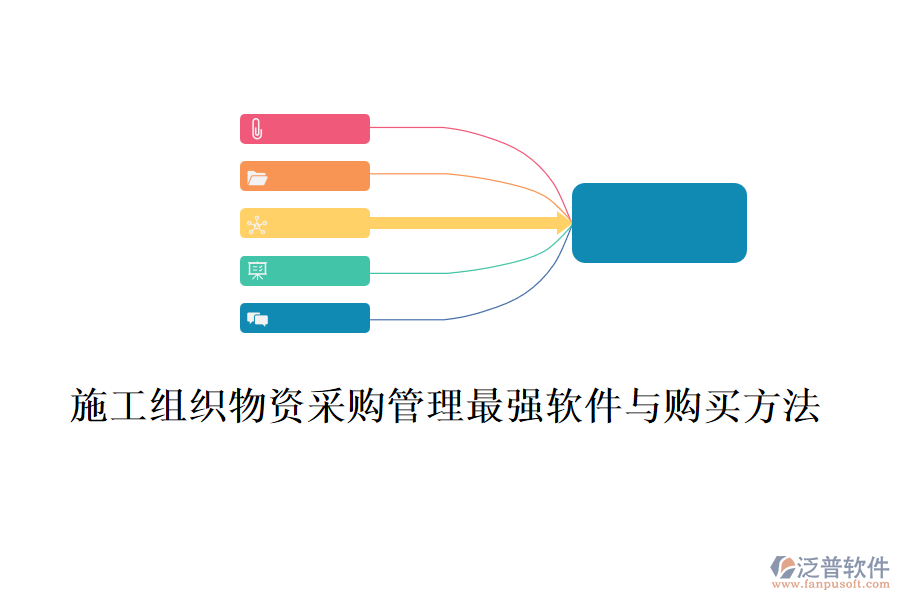 施工組織物資采購(gòu)管理最強(qiáng)軟件與購(gòu)買方法