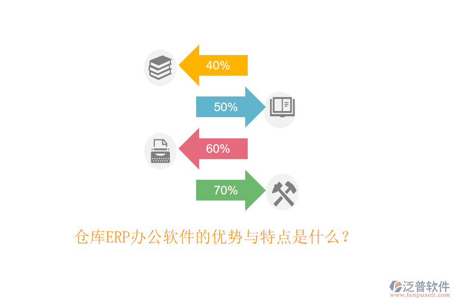 倉庫ERP辦公軟件的優(yōu)勢與特點(diǎn)是什么？