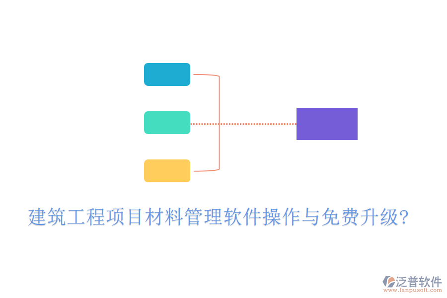 建筑工程項(xiàng)目材料管理軟件操作與免費(fèi)升級(jí)?