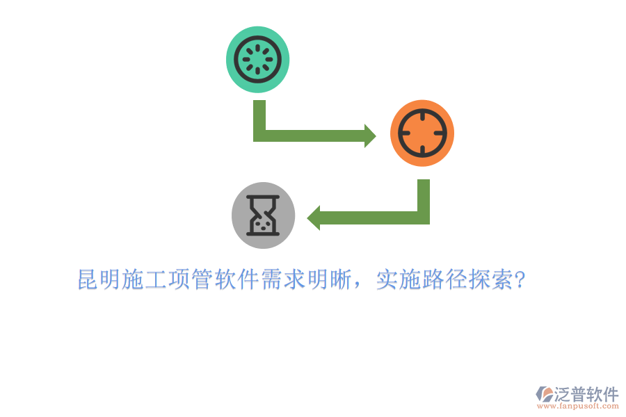 昆明施工項(xiàng)管軟件需求明晰，實(shí)施路徑探索?