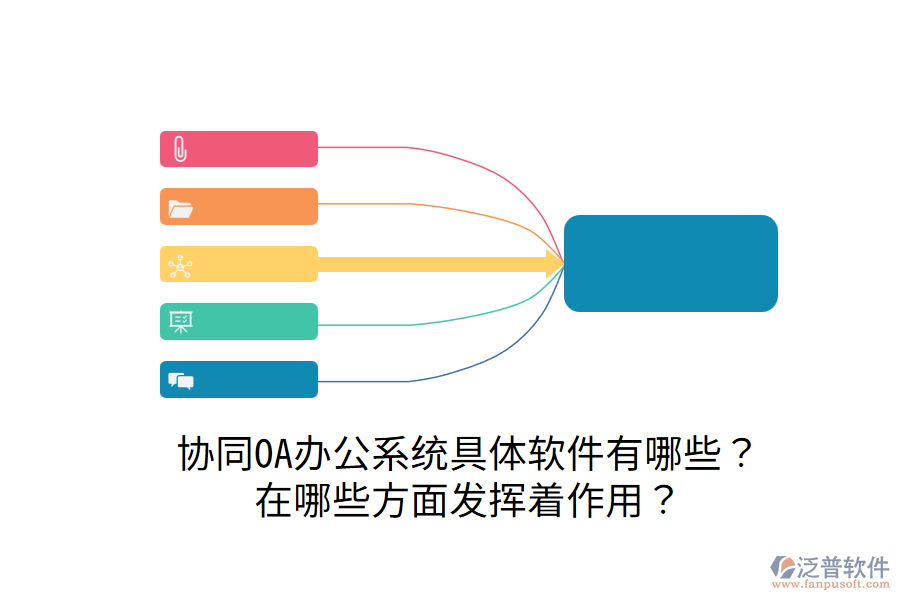  協(xié)同OA辦公系統(tǒng)具體軟件有哪些？在哪些方面發(fā)揮著作用？