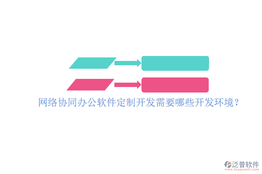  網(wǎng)絡協(xié)同辦公軟件定制開發(fā)需要哪些開發(fā)環(huán)境？