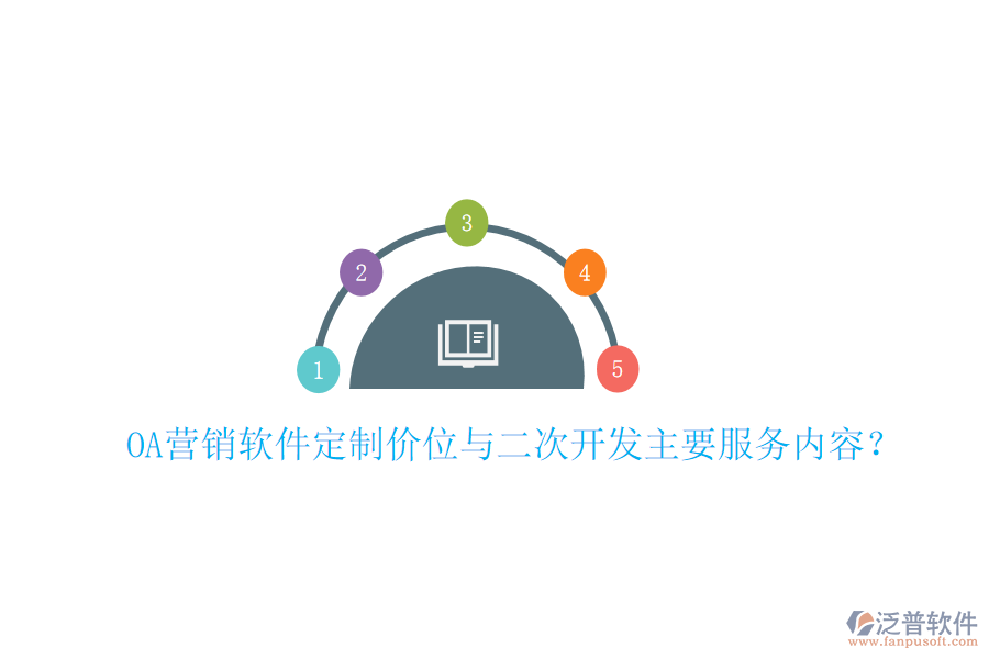  OA營銷軟件定制價位與二次開發(fā)主要服務(wù)內(nèi)容？
