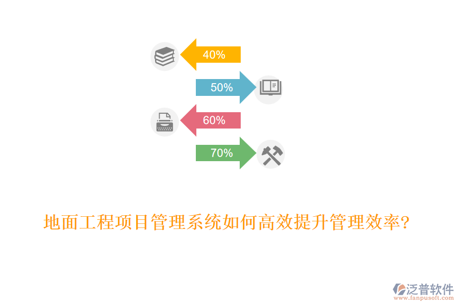 地面工程項目管理系統如何高效提升管理效率?