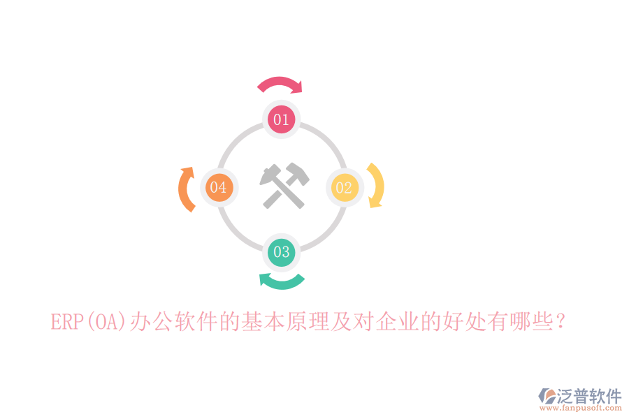 ERP(OA)辦公軟件的基本原理及對(duì)企業(yè)的好處有哪些？