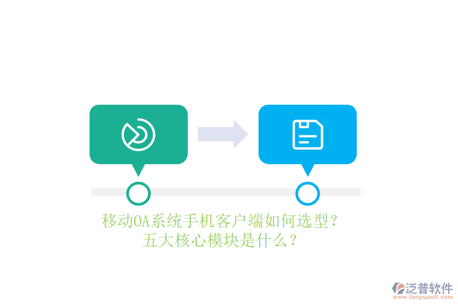 移動OA系統(tǒng)手機(jī)客戶端如何選型？五大核心模塊是什么？