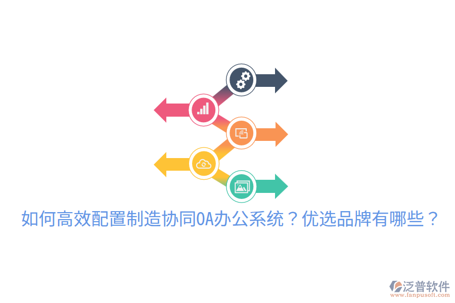  如何高效配置制造協(xié)同<a href=http://keekorok-lodge.com/oa/ target=_blank class=infotextkey>OA辦公系統(tǒng)</a>？優(yōu)選品牌有哪些？