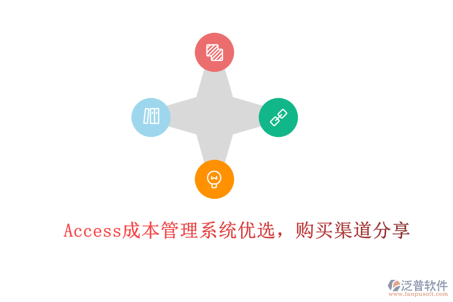 Access成本管理系統(tǒng)優(yōu)選，購(gòu)買(mǎi)渠道分享