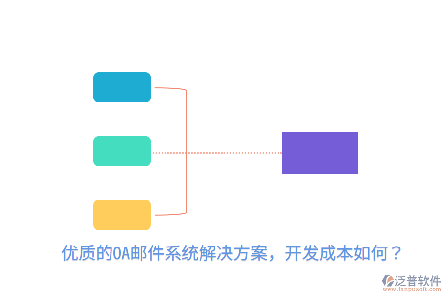  優(yōu)質(zhì)的OA郵件系統(tǒng)解決方案，開發(fā)成本如何？