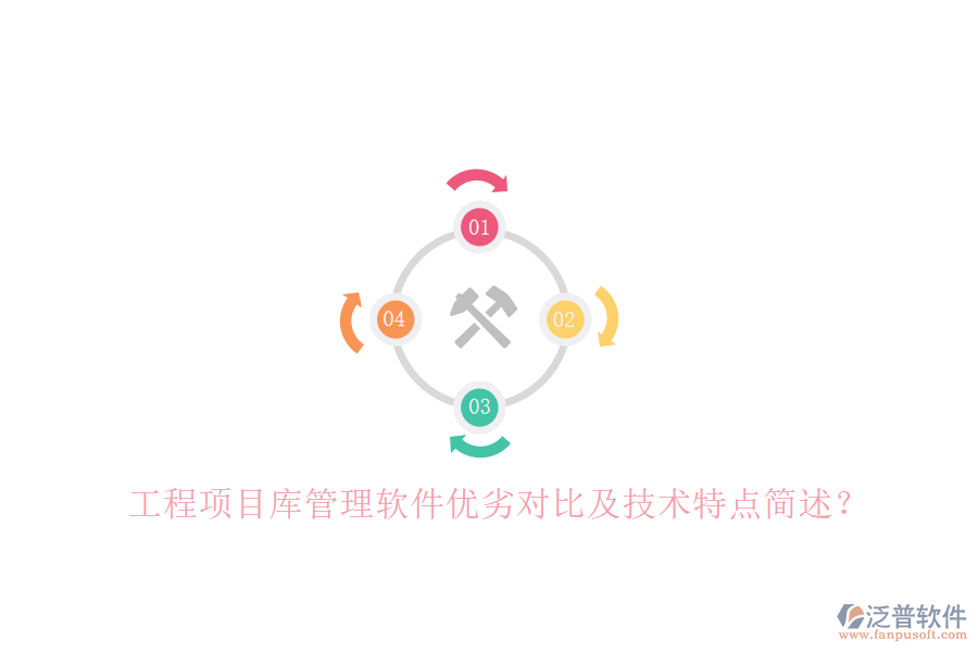 工程項(xiàng)目庫管理軟件優(yōu)劣對比及技術(shù)特點(diǎn)簡述?