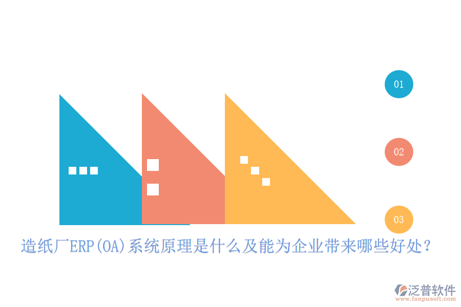 造紙廠ERP(OA)系統(tǒng)原理是什么及能為企業(yè)帶來哪些好處？
