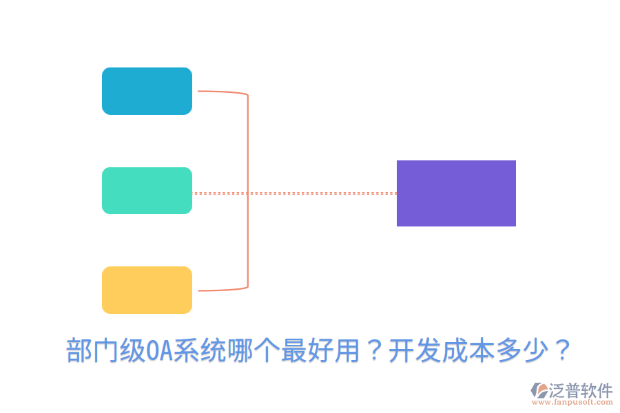  部門級OA系統(tǒng)哪個最好用？開發(fā)成本多少？