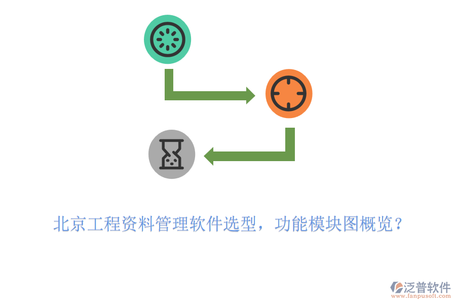 北京工程資料管理軟件選型，功能模塊圖概覽？