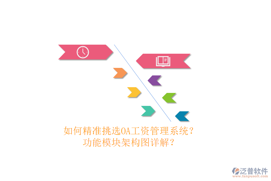 如何精準(zhǔn)挑選OA工資管理系統(tǒng)？功能模塊架構(gòu)圖詳解？