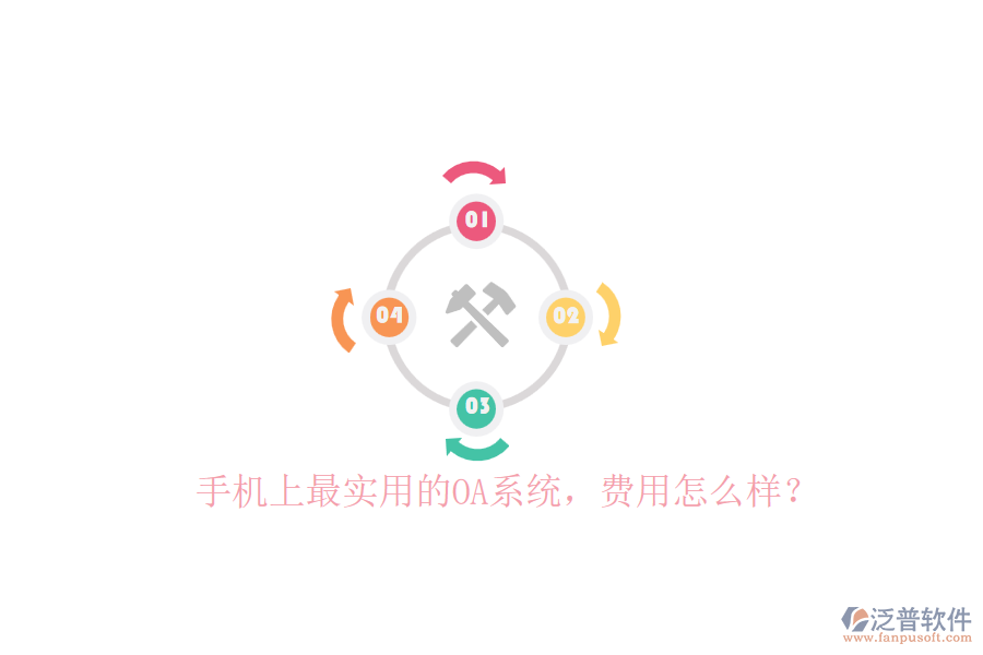 手機(jī)上最實(shí)用的OA系統(tǒng)，費(fèi)用怎么樣？