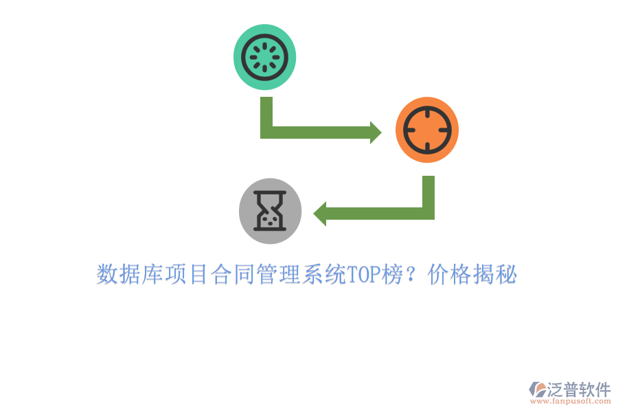 數(shù)據(jù)庫項目合同管理系統(tǒng)TOP榜?價格揭秘