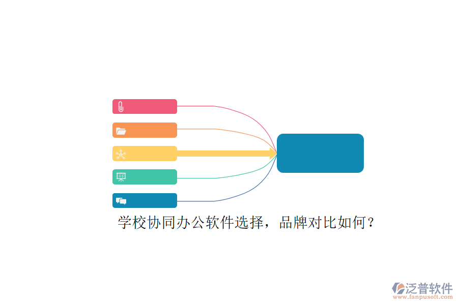 學(xué)校協(xié)同辦公軟件選擇，品牌對(duì)比如何？