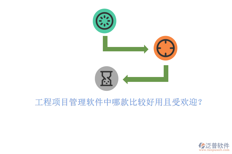 工程項目管理軟件中哪款比較好用且受歡迎？