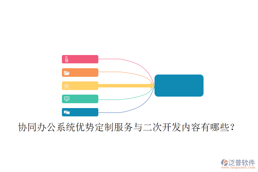  協(xié)同辦公系統(tǒng)優(yōu)勢定制服務與二次開發(fā)內(nèi)容有哪些？