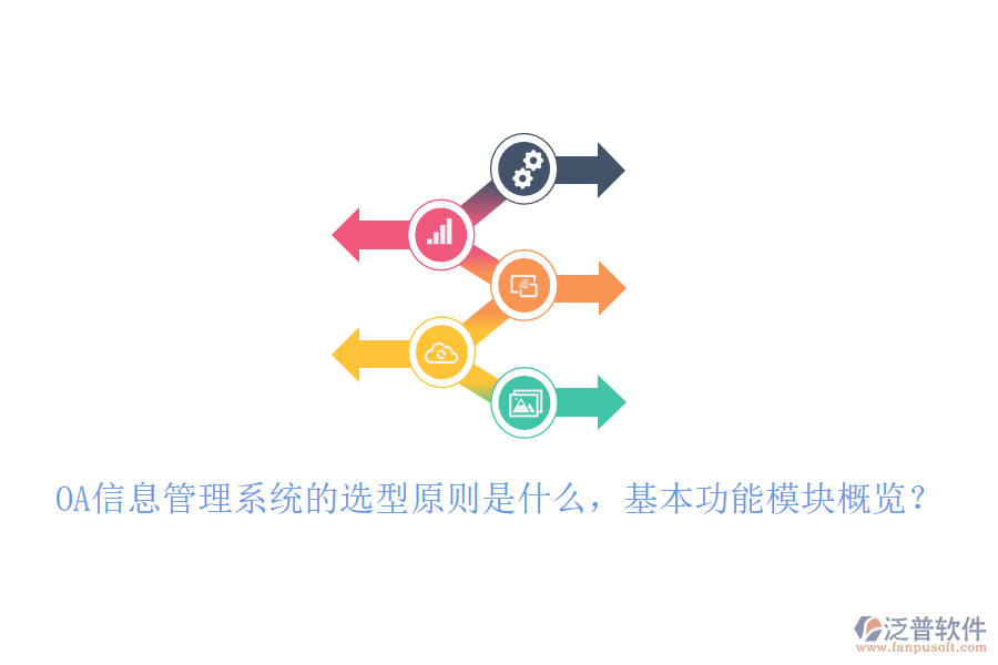 OA信息管理系統(tǒng)的選型原則是什么，基本功能模塊概覽？