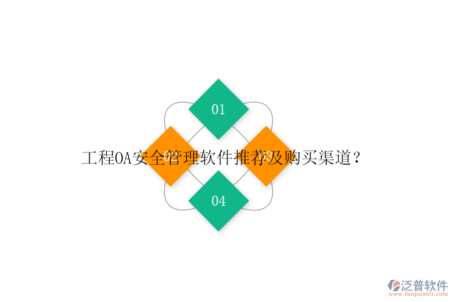 工程OA安全管理軟件推薦及購(gòu)買渠道？